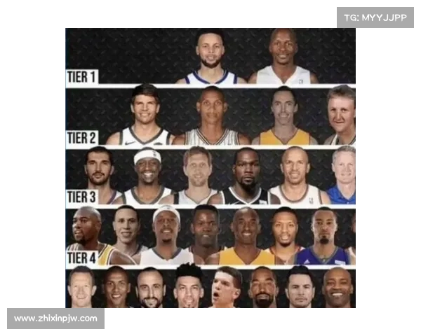 NBA三分命中率排行榜：谁是当前联盟最精准的射手