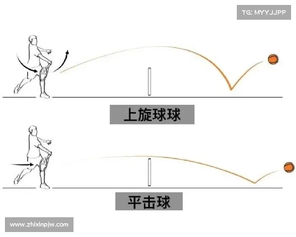 网球比赛基本规则解析与技巧提升指南 让你轻松掌握网球竞技的精髓 网球比赛基本规则解析与技巧提升指南 让你轻松掌握网球竞技的精髓