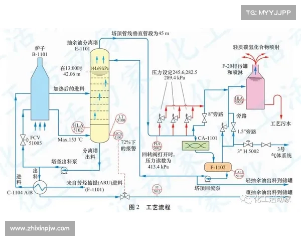 球员伤病对比赛表现的影响及恢复过程分析 球员伤病对比赛表现的影响及恢复过程分析